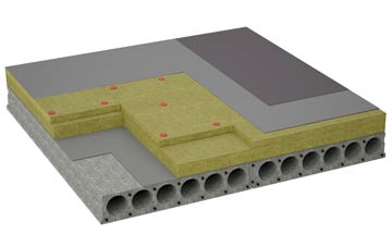 considerations of Dennington Hall flat roofing insulation